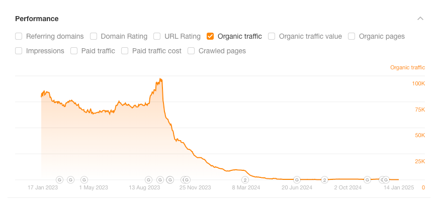 Alek Asaduryan tweet media