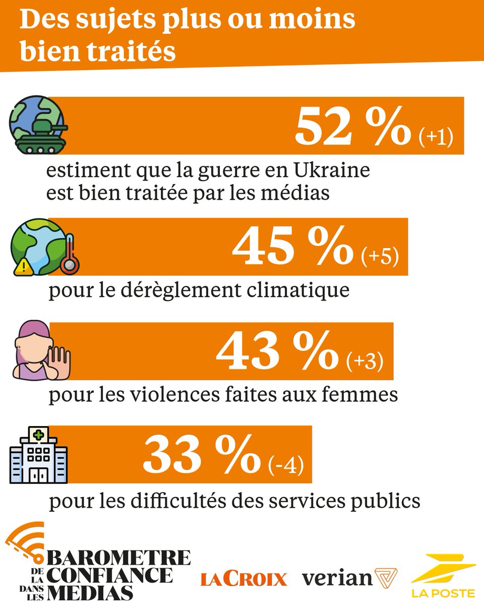 Médias en Seine tweet media