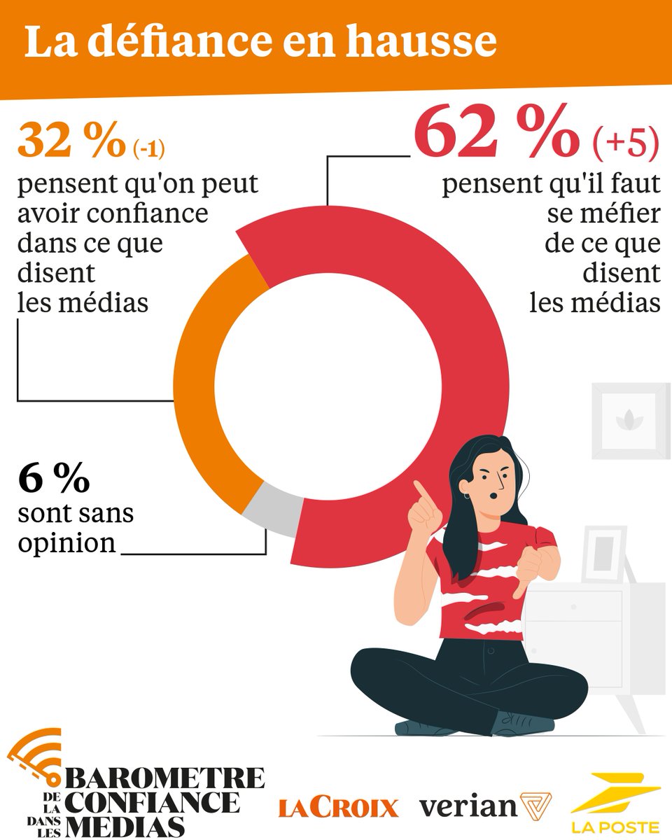 MediasEnSeine's tweet photo. https://t.co/64JwuUq4y4