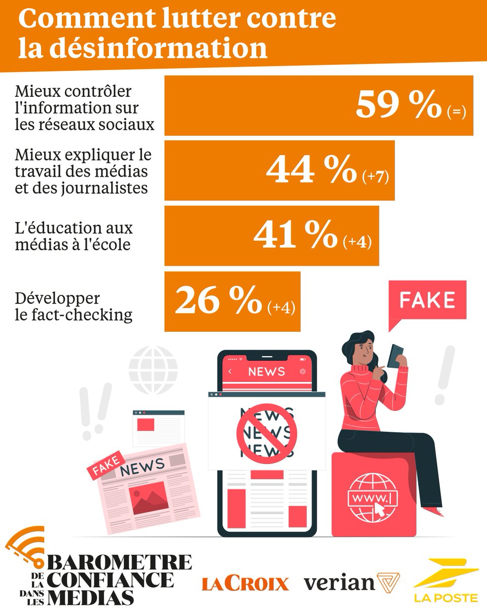 MediasEnSeine's tweet photo. https://t.co/64JwuUq4y4