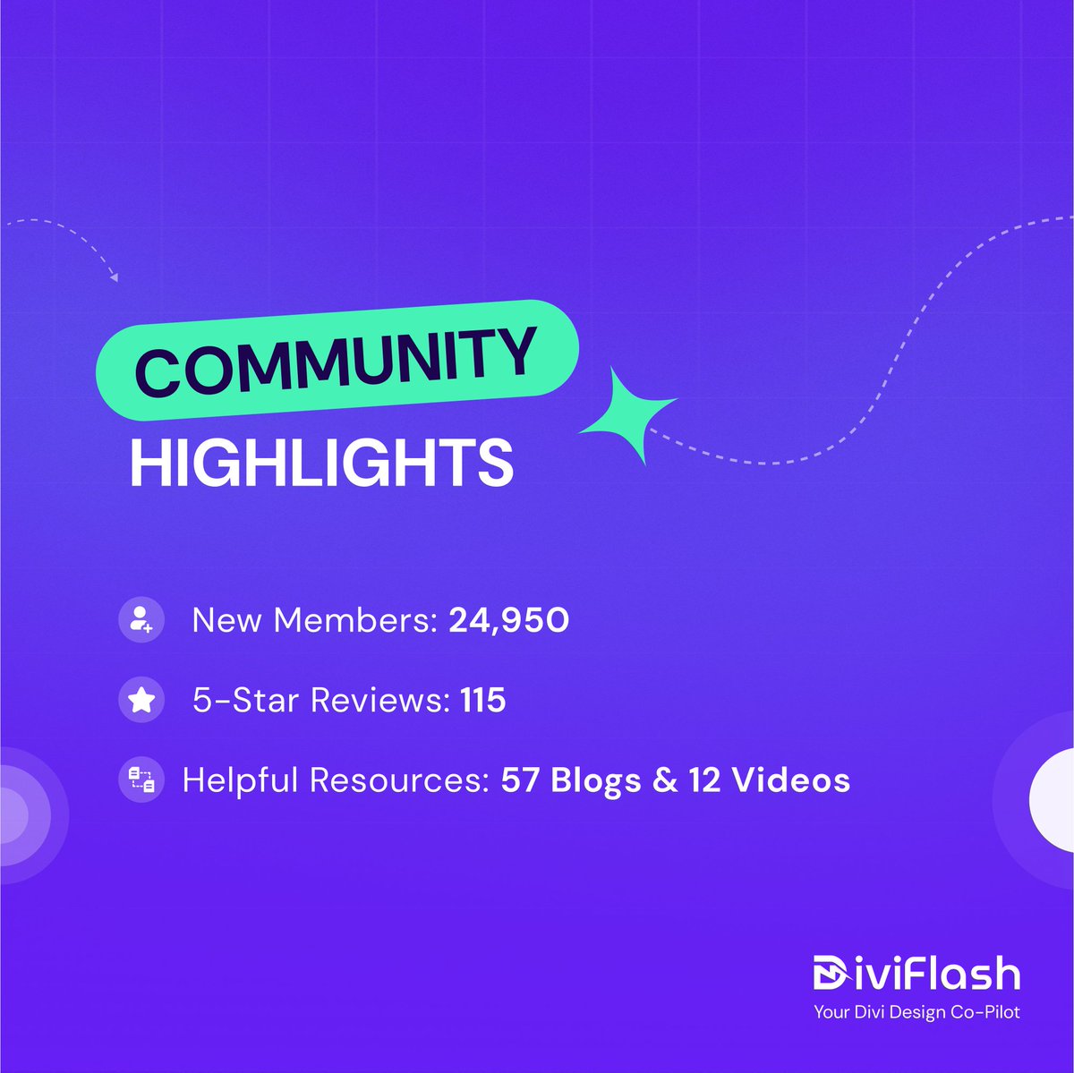 DiviFlash's tweet image. Swipe through to revisit an incredible year of milestones, innovations, and unforgettable moments that defined 2024.

✨ What’s your favorite DiviFlash moment from 2024? Share it with us in the comments below!

#DiviFlash #DiviPlugin #DiviTheme #DiviBuilder #ElegantThemes