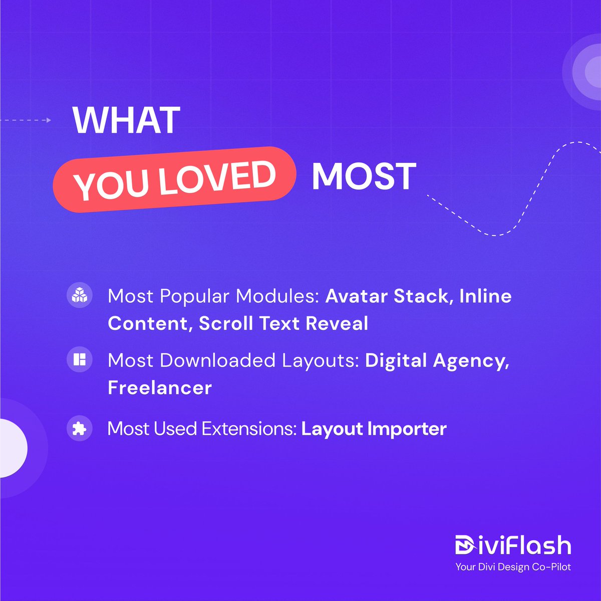 DiviFlash's tweet image. Swipe through to revisit an incredible year of milestones, innovations, and unforgettable moments that defined 2024.

✨ What’s your favorite DiviFlash moment from 2024? Share it with us in the comments below!

#DiviFlash #DiviPlugin #DiviTheme #DiviBuilder #ElegantThemes