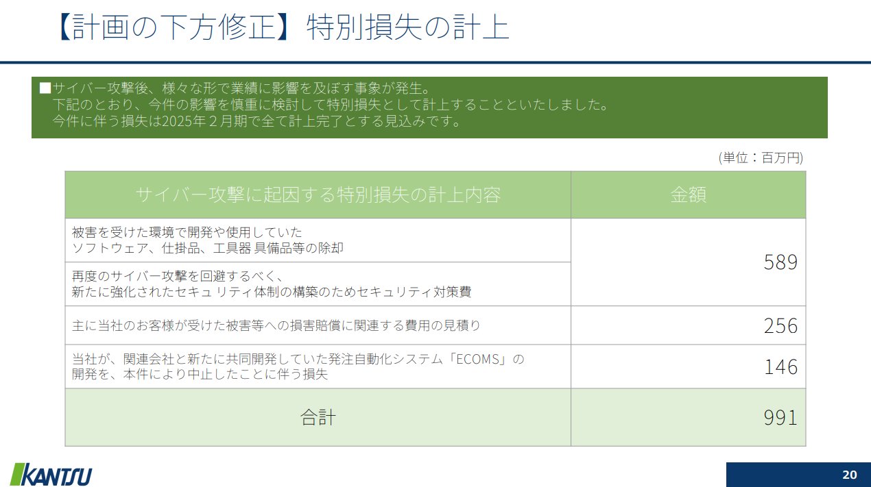 piyokango on X: piyokango on X: