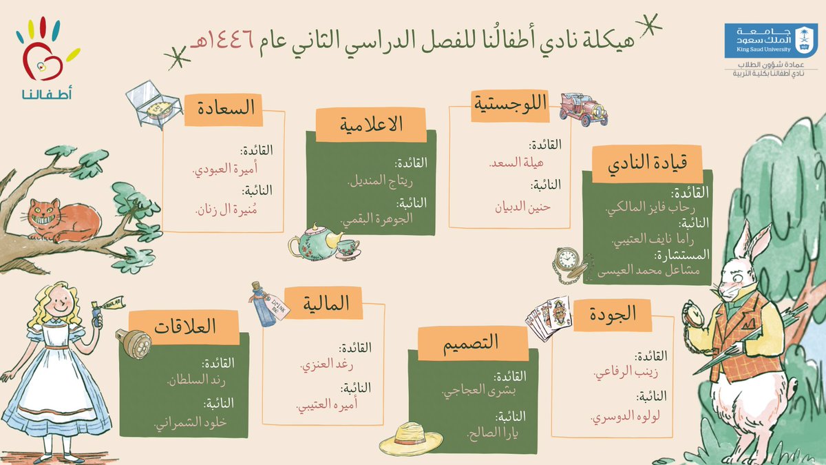 يسرنا أن نعلن عن انطلاق نادي أطفالُنا بحلته الجديدة وهيكلته المميزة 🤩بقيادة فريق عمل مبدع ومتفانٍ وبروح متجددة وطموحات أكبر🤍

نستعد لبدء الفصل الثاني من العام 1446هـ برؤية تلبي التطلعات وتفتح آفاقًا جديدة للإبداع والتميز💪🏻✨