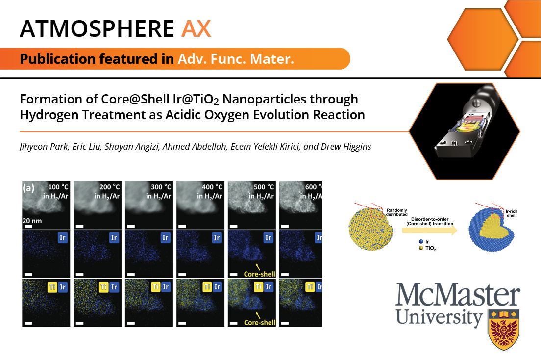 Protochips's tweet photo. Tuesday publication post! π In this newest publication of #McMasterUniversity, authors have looked at the formation of core-shell Ir@TiO2 nanoparticles as oxygen evolution catalysts using the #AtmosphereAX!
https://t.co/ktcvh9DgCW
#Protochips #FindYourBreakthrough https://t.co/950PyBhbx4