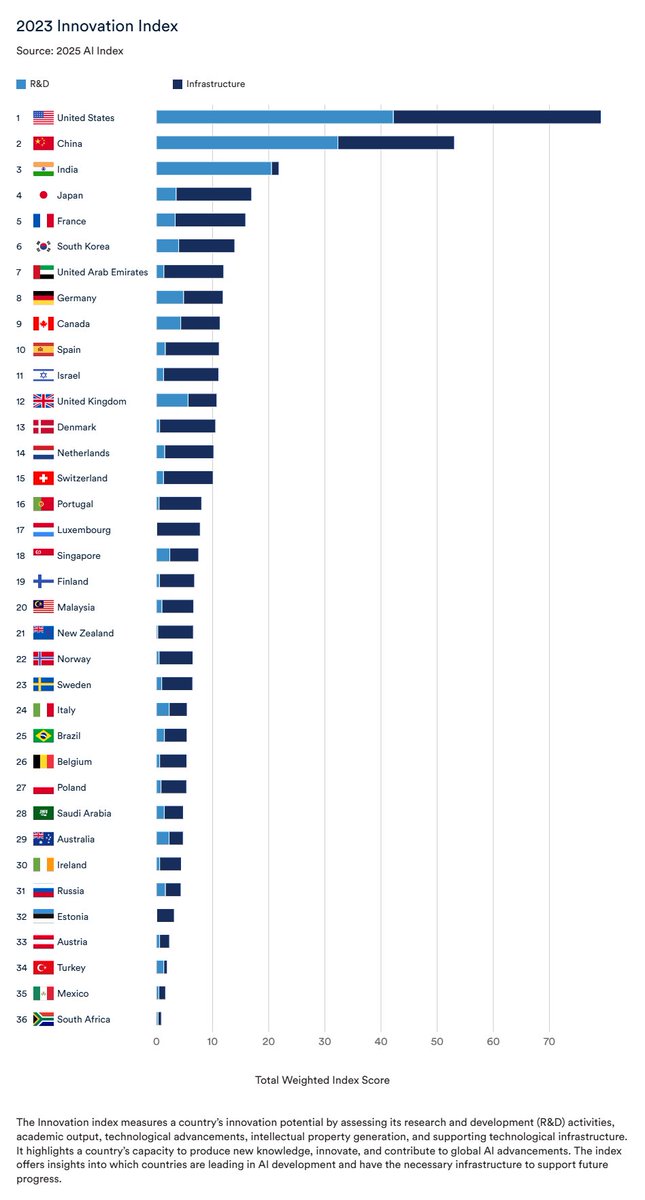 GeoSentinel tweet media