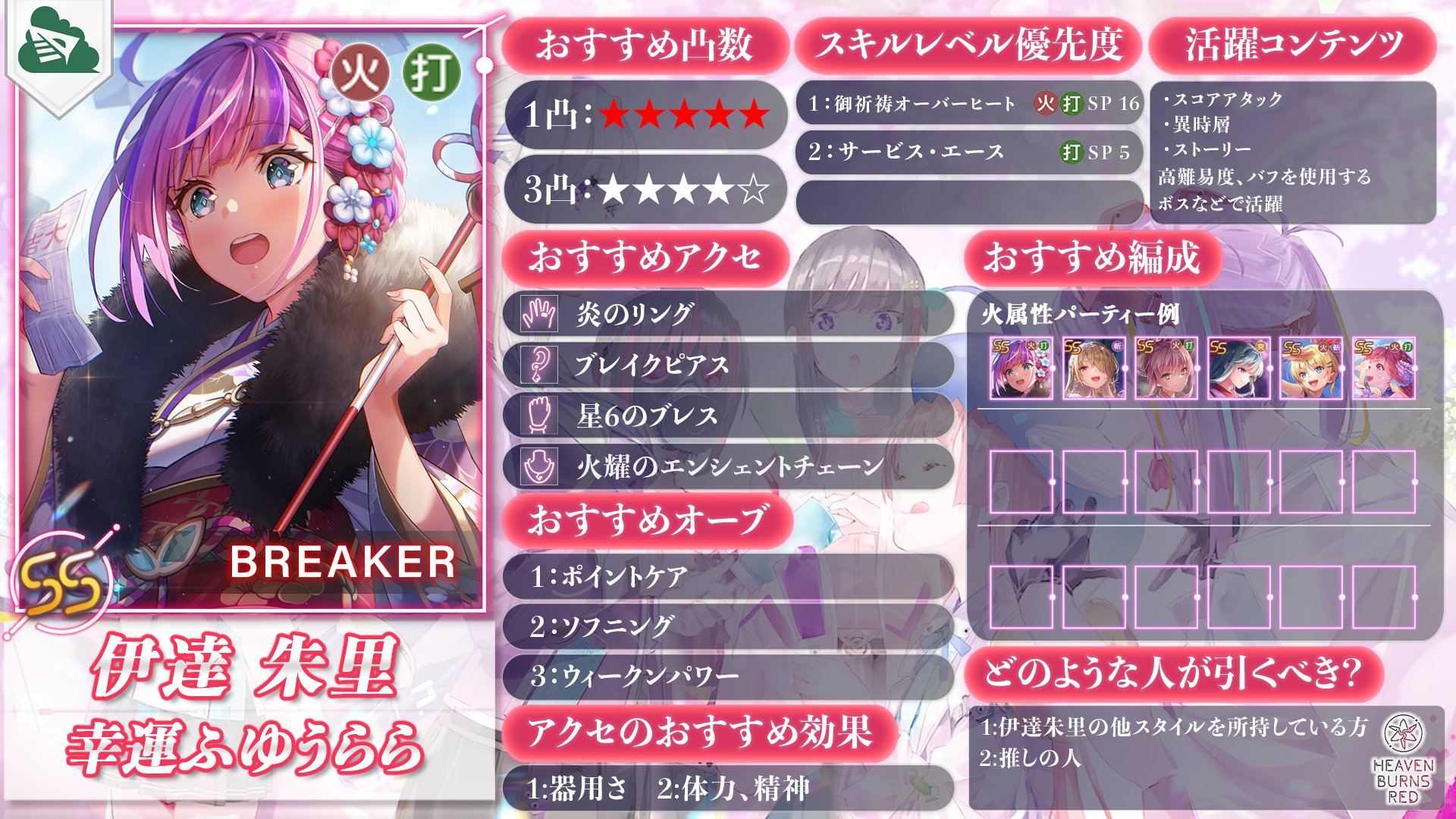 ヘブバン攻略ライターにゃろ＠game8 on X: 