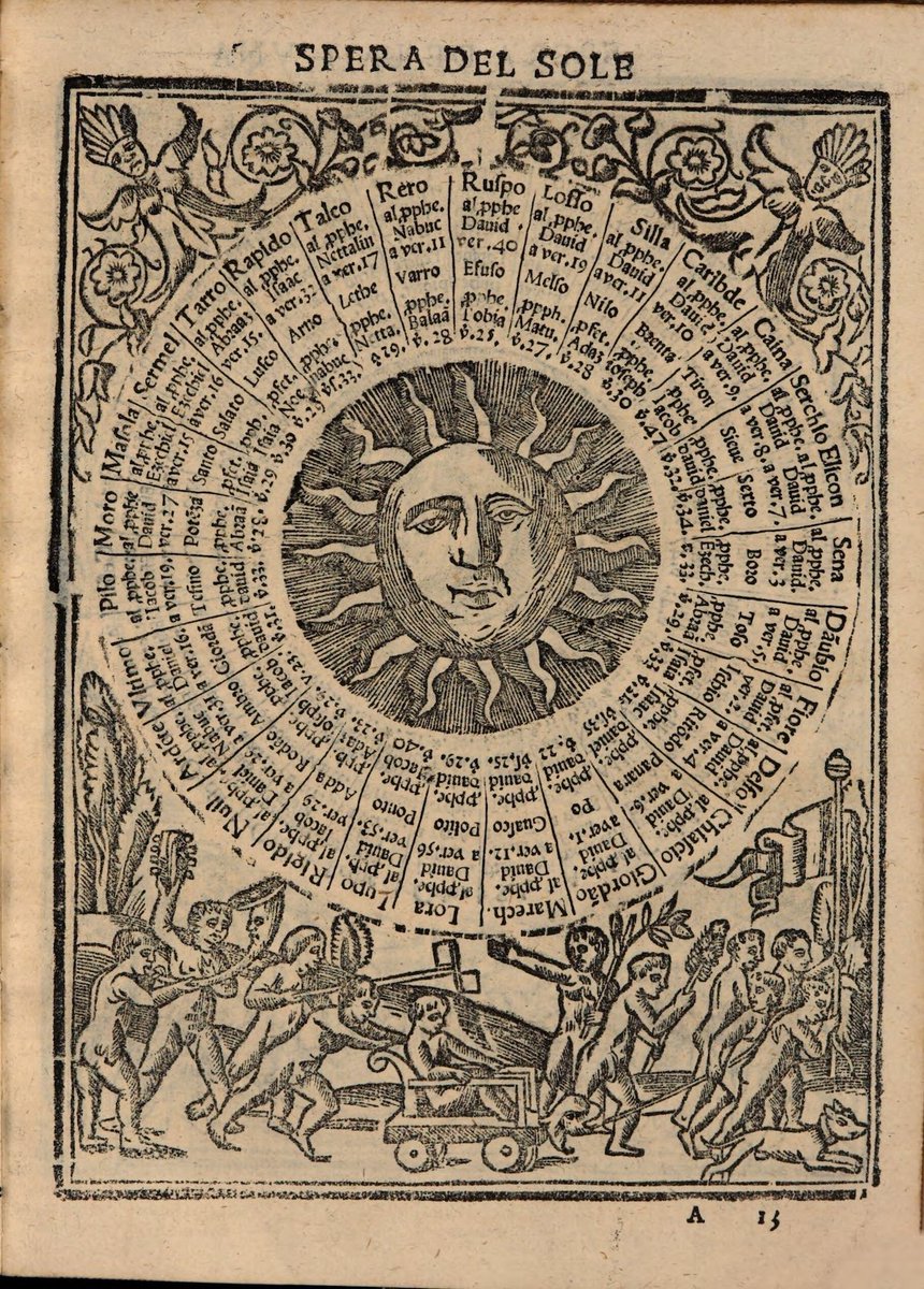 My new History Today essay - on how the history of astrology and divination can reveal the hopes and anxieties of people in the past - is open access for a few more days! ✨