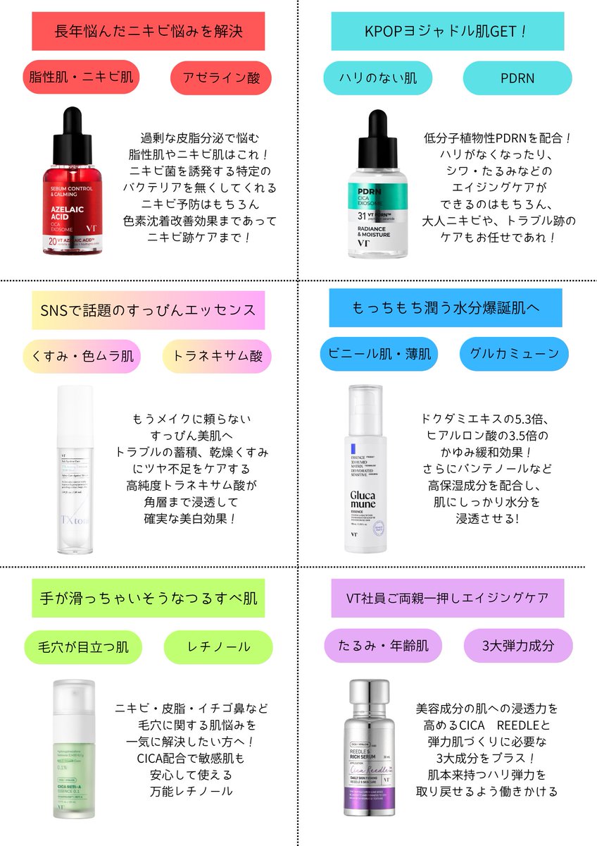 VT (ブイティー) | JAPAN OFFICIAL【日本公式】 on X VT PDRN ACID