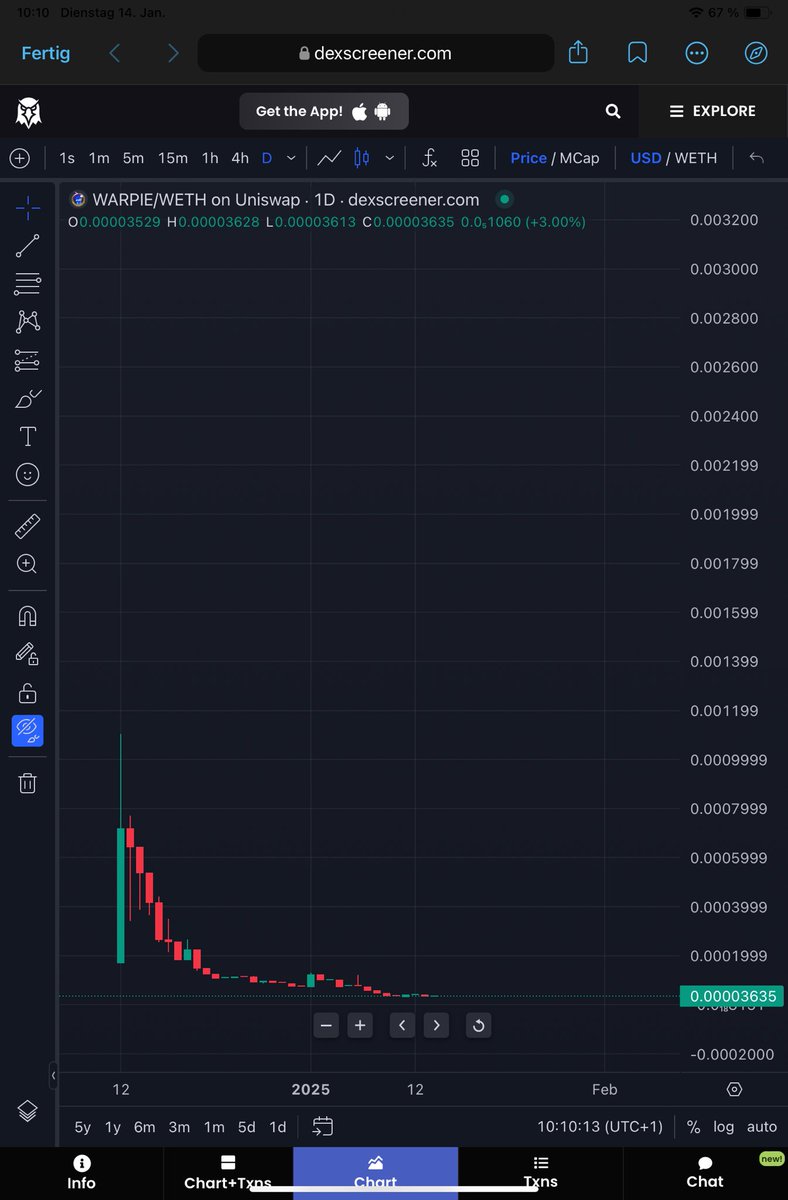 From the outside it doesn’t seem like it, 
but $WARPIE is growing every day 🪄✨