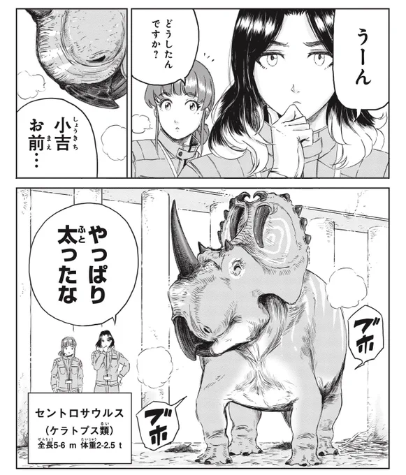 幸せ太りで100kgダイエットする恐竜の話(0/7) 