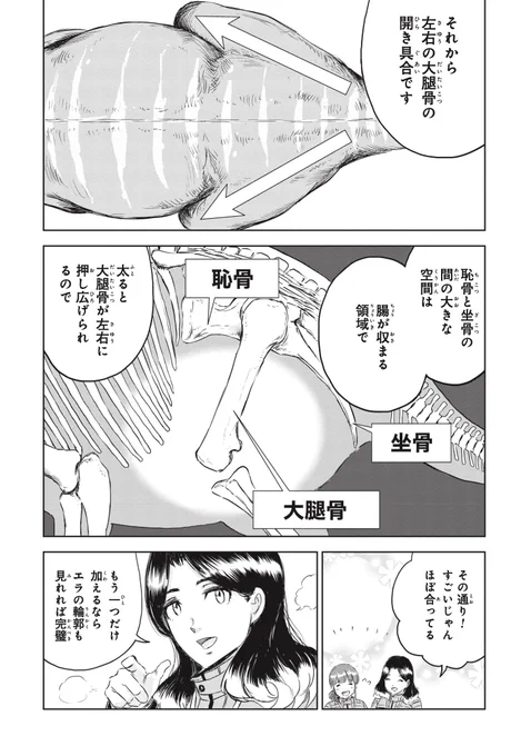 幸せ太りで100kgダイエットする恐竜の話(2/8) 