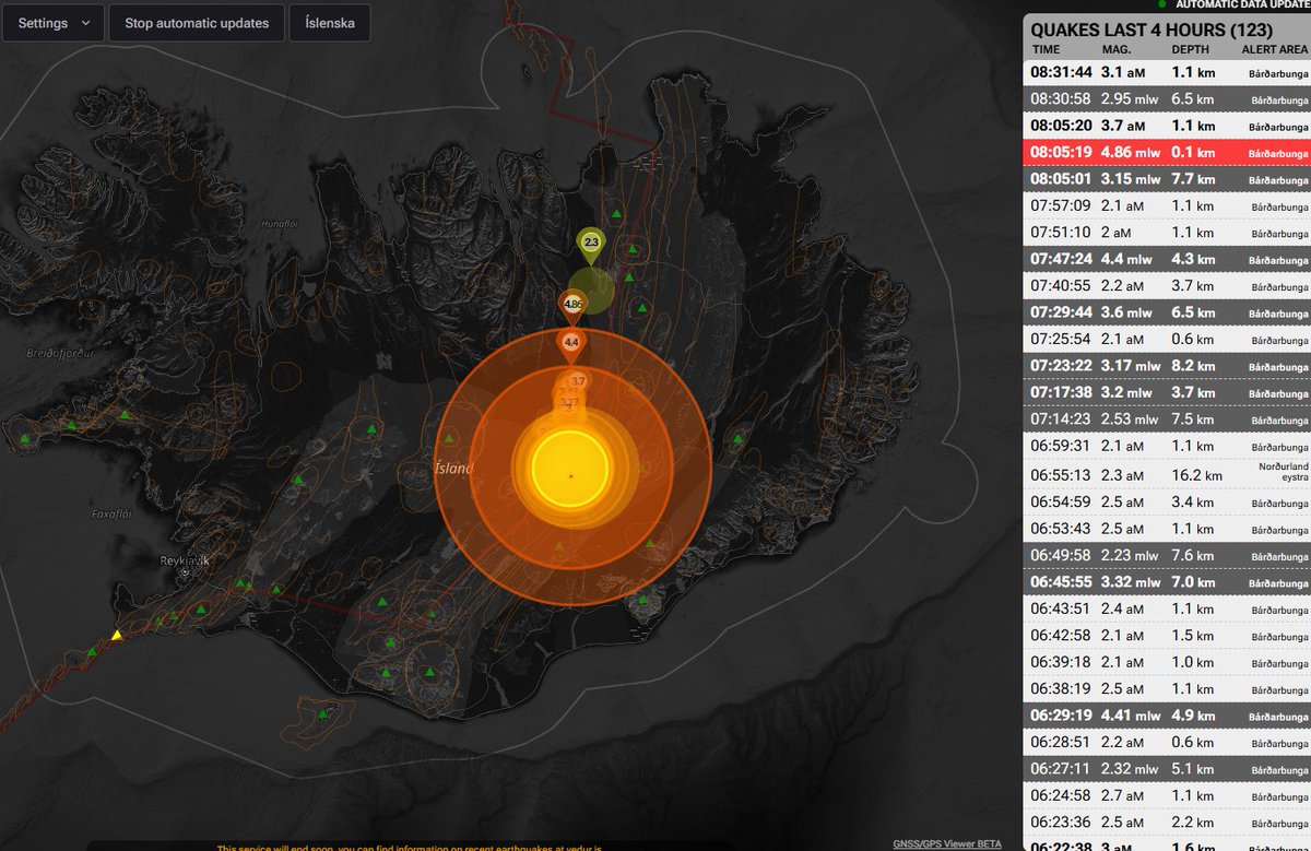 BD Dataplan - Bart Bolkestein tweet media