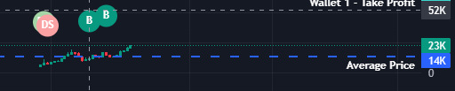 LeishaSo96305's tweet photo. $PEIQI Gamble. Chinese Tiktok Meta

GArYttBpn3V3SCdhczh4J4VdvRC6dZyjPrp8AYP1pump https://t.co/ye0qVQcUcS
