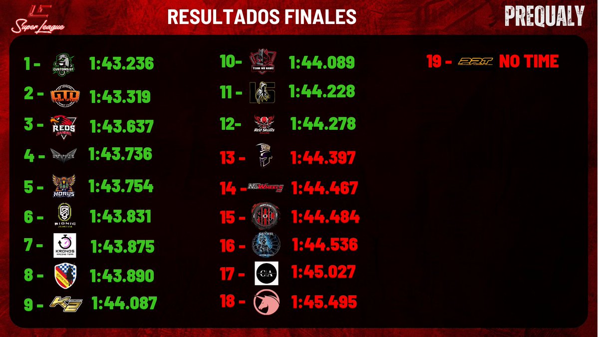 LC Community tweet media