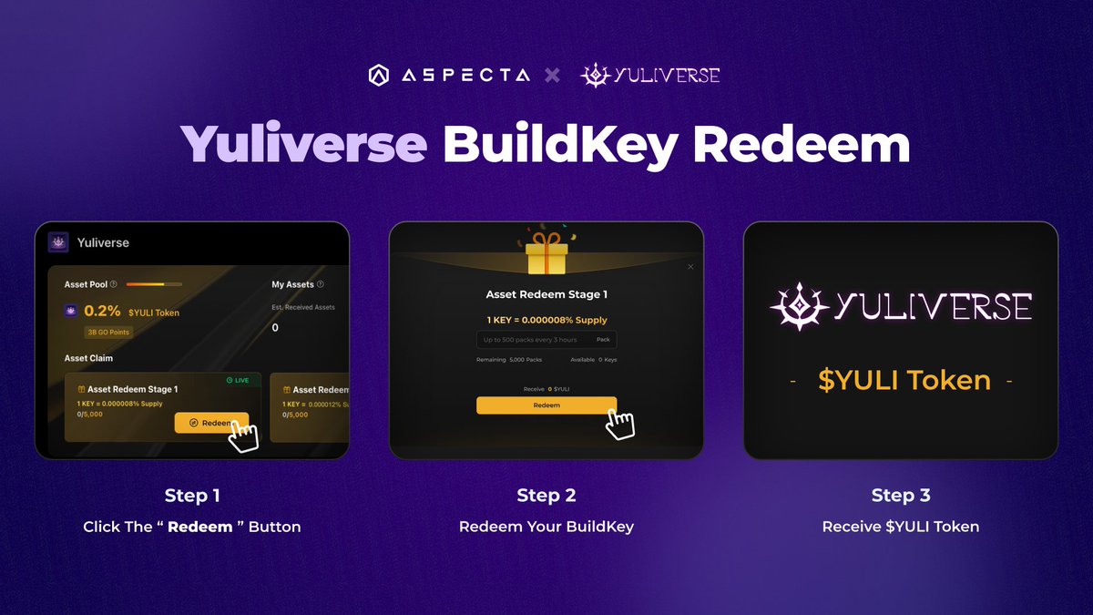 aspecta_ai's tweet photo. 🔑 Exciting news! The @TheYuliverse TGE is almost here. Get ready to redeem your #BuildKey for $YULI!
1️⃣ Redeem your #BuildKeys at https://t.co/CdUR4mNtKk
2️⃣ $YULI tokens will be distributed when $YULI is listed
📅 Important Timeline (UTC):
🔘 Redeem starts: 8 AM, Jan 15
🔘 Redeem deadline: 8 AM, Jan 22
Save the date and don't miss out!