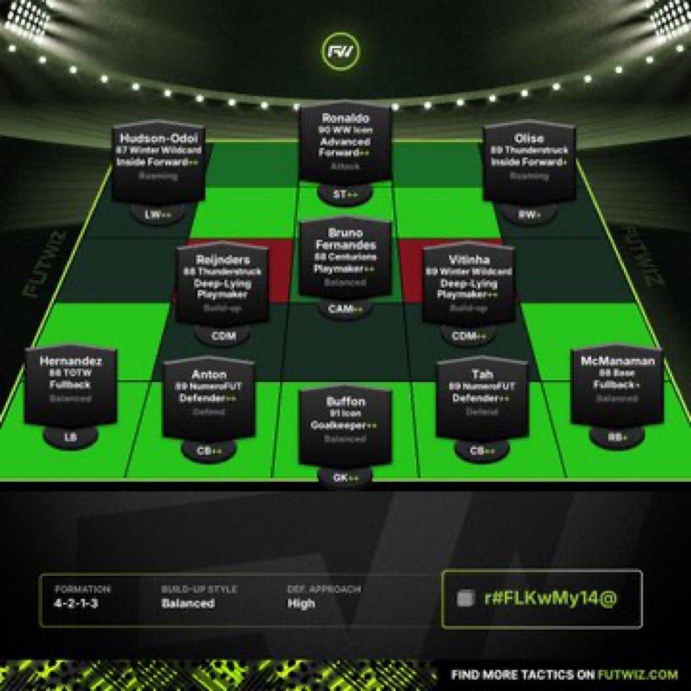 Mofa_fut's tweet photo. تكتيك لخطة 3-1-2-4 ✅

تكتيك بطل العالم و متصدر مجموعته اندريس 🇩🇰🤩

ملاحظة التكتيك يعتمد على "الضغط العالي" 

r#FLKwMy14@ : كود التكتيك 

جرّبوه و عطونا رأيكم 🤔 …؟ https://t.co/6cppUzqV1o