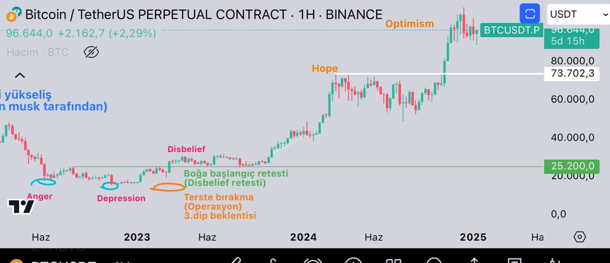 Kripto Şapkalı tweet media