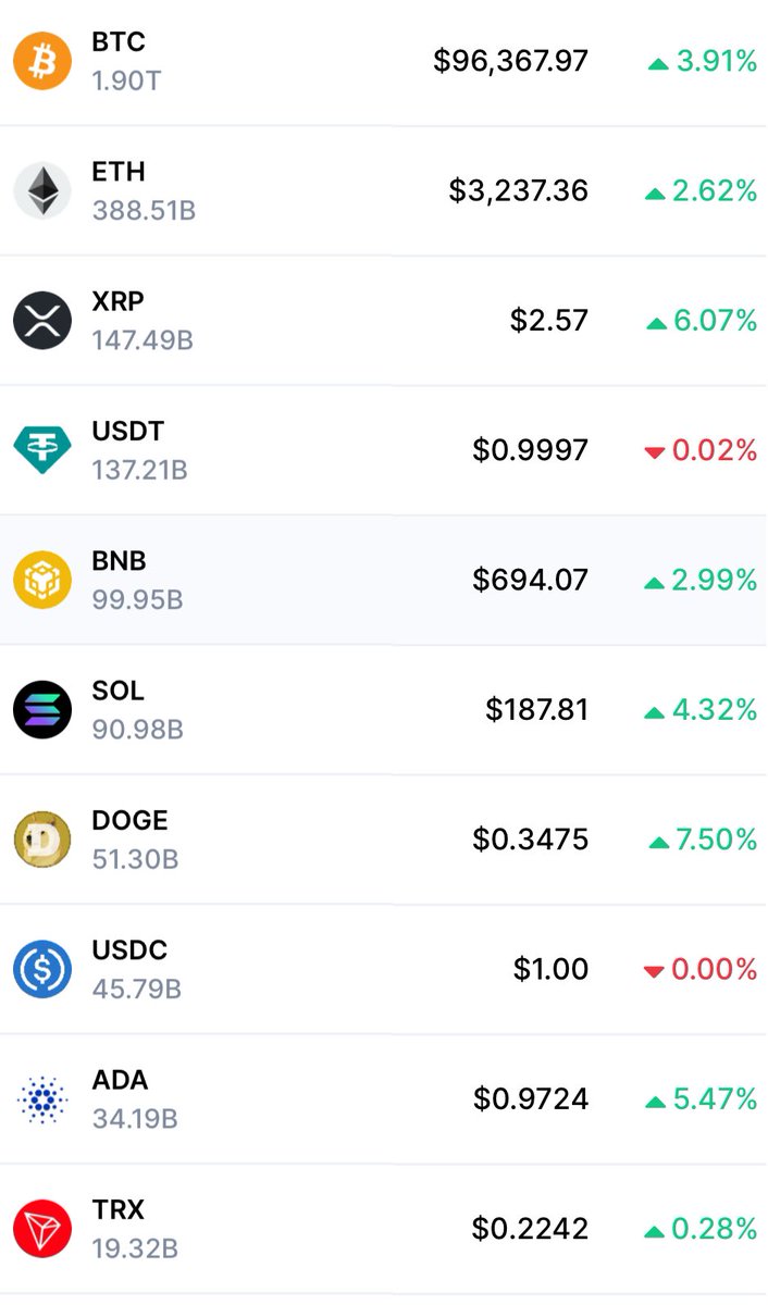 Alex Crypto tweet media