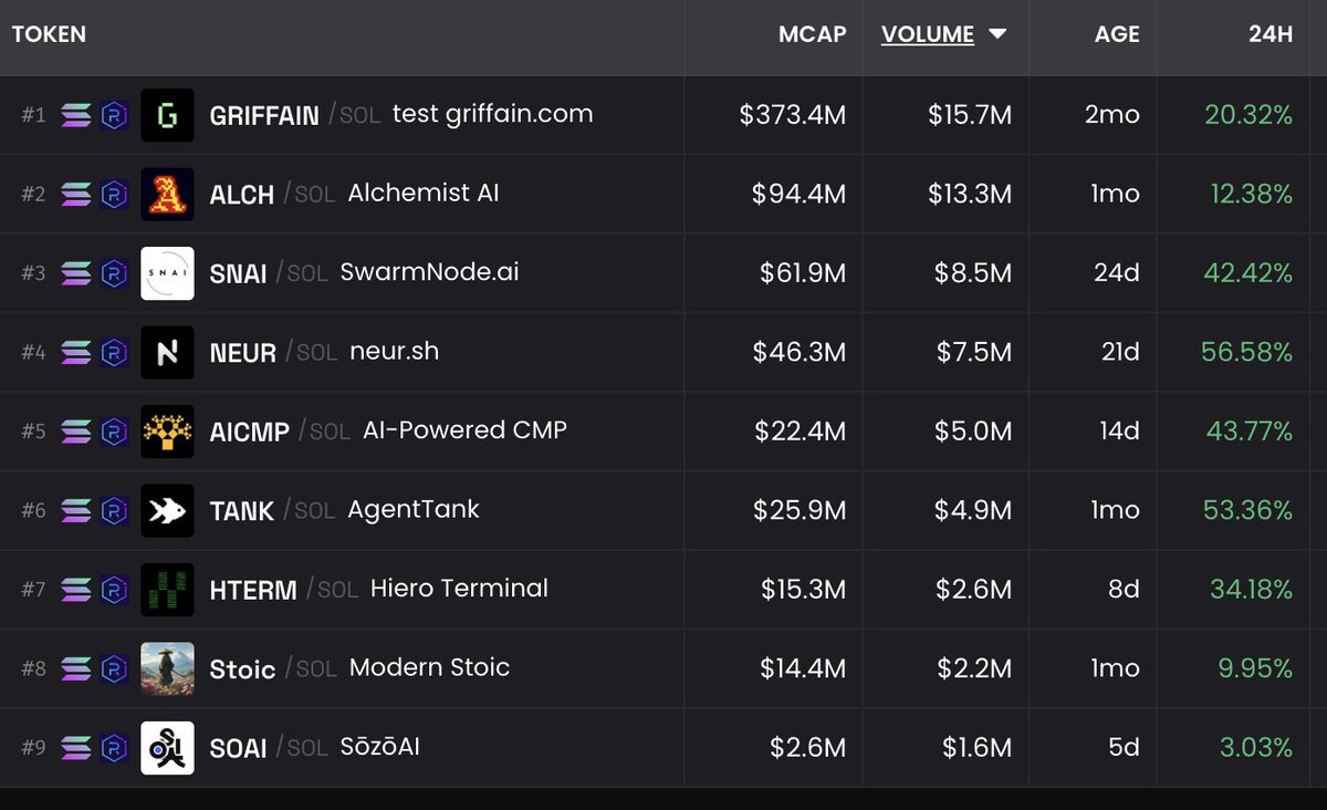 Dami-Defi tweet media