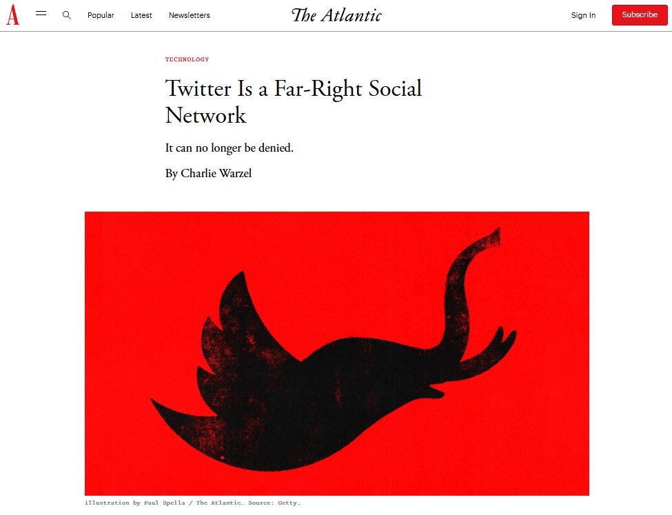 "Twitter has long been described [...] as a hellsite. But under Elon Musk, Twitter has evolved into a platform that is indistinguishable from the wastelands of alternative social-media [...]. It is now a right-wing social network." theatlantic.com/technology/arc…