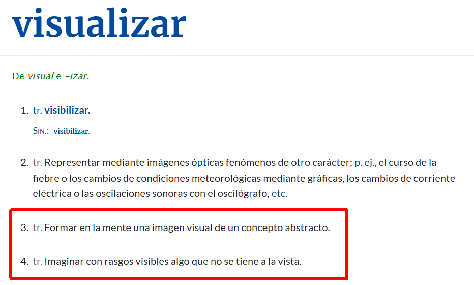 Por favor, periodistas: pregunten a profesionales de la traducción

Gracias al libro El secreto 🤢y a TikTok, prolifera ahora el término inglés manifest  y su mala traducción literal.

En inglés, el mundo de la autoayuda lo ha recuperado con el sentido de ‘visualizar y atraer