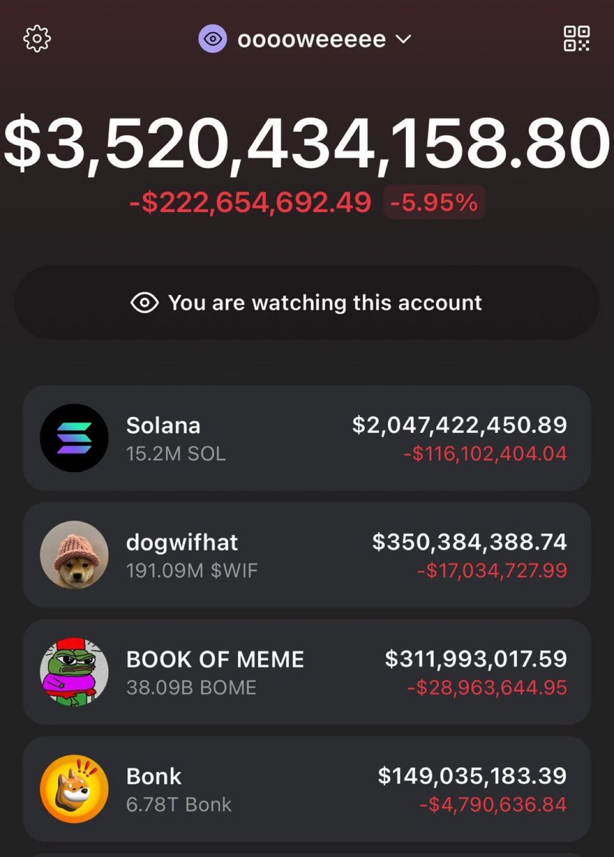 Since the market has dropped a lot today 😲📉

I will be blessing the first 1000 people who interact with this post with $10,000! 🤑💸

Must be following me with 🔔