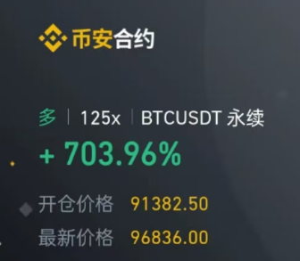 baibeiclub's tweet photo. #BTC 我们的均价在91382，现在是96849，斩获5467点空间。
恭喜没有被恐慌盘吓到的小伙伴们。
接下来老师会怎么走，完成一键三连，私信我。 $BTC https://t.co/6xb5if245S