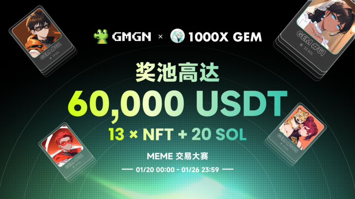 GMGN的MEME比赛更新：

S3赛季1月20日就要来了。
这次跟1000x GEM合作。 <a href="/CryptoDevinL/">CryptoD | 1000X GEM</a> 
大D直接掏了13张NFT出来（单张地板价23.75 SOL )。
持有NFT就可以加入1000x GEM的社群感受扑面而来的Alpha。
加上S3赛季的20SOL奖金。

奖池高达6万USDT！！

GMGN链上PVP，够胆你就来。