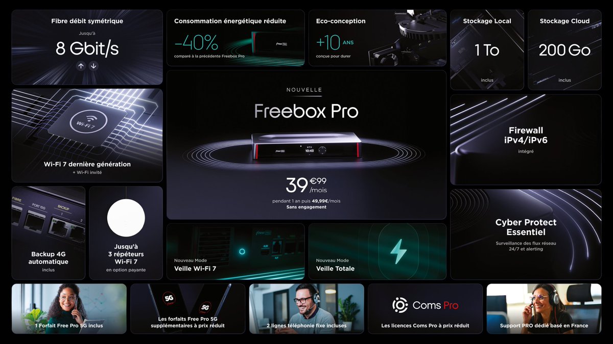 FreePro's tweet photo. 📢 Découvrez toutes les caractéristiques de la nouvelle Freebox Pro !
Fonctionnalités, innovations et avantages pour les TPE / PME, tout est là. 📑
👉 https://t.co/WBgzxcgLX4
#FreeboxPro #Innovation #FreePro #Business https://t.co/OtLHwWDIUp
