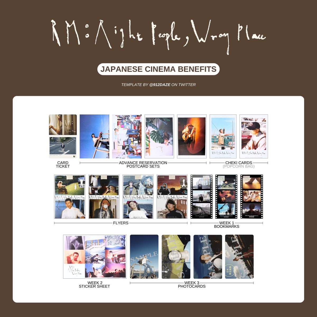 BTS RM NAMJOON RIGHT PEOPLE WRONG PLACE DOCU PHOTOCARD WISHLIST