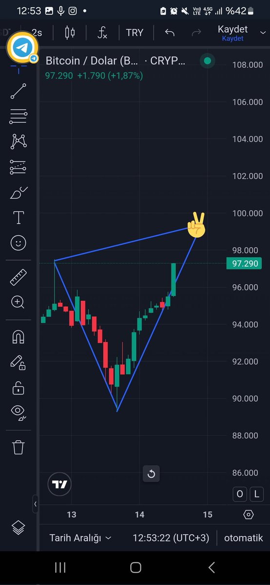 #bitcoin #ethereum #blockchain #cryptocurrency #btc #kriptopara #dijitalpara #yatırım #finans #borsa #altcoin #binance #trading #para #EKONOMİ