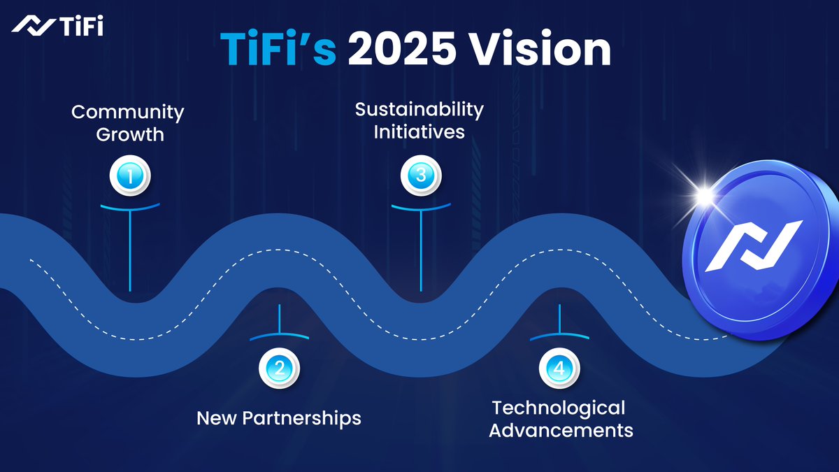 From goals to growth, here’s what we aim to achieve in 2025 with you. 🚀✨ #TiFiVision #CryptoFuture