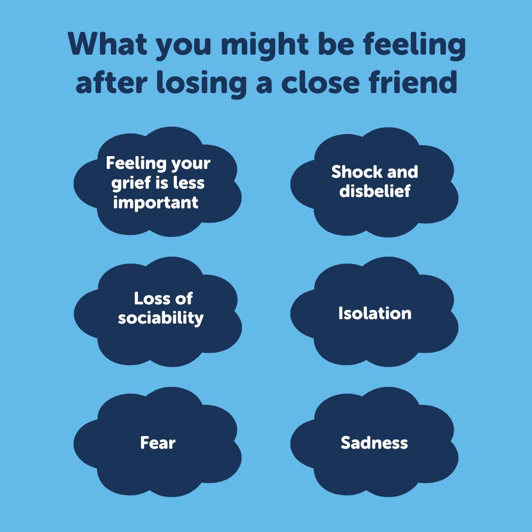 When losing a close friend, it's important to remember that your grief is important, it can be helpful to recognise the combination of feelings that you may be feeling. 

Phone our free helpline on 0808 802 6161. Opening times Monday-Friday 9am-8pm, Saturday and Sunday 10am-2pm.