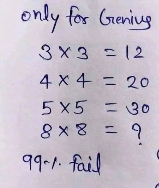 All Quiz tweet media