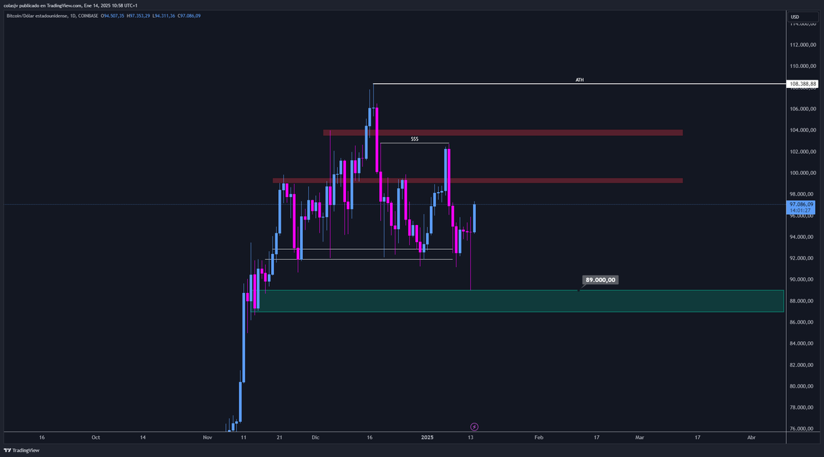 Wallstreetwizard tweet media