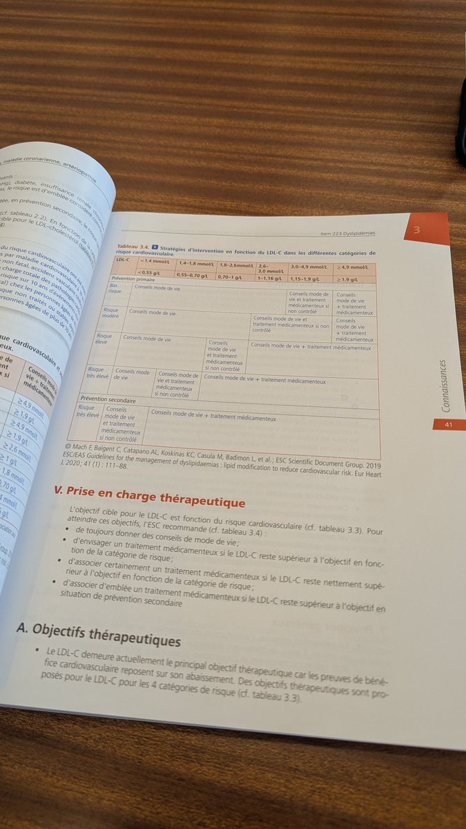 Syn0psis_'s tweet photo. Ça commence... Introducing le collège de cardio 💀 (mon état psychologique résumé en 1 image) https://t.co/DlF9lrf0V5
