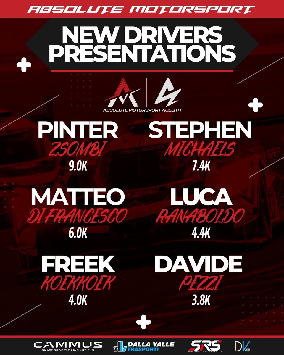 #absolute | #Esports | #iracing 
🏅DRIVERS PRESENTATION
✍️ Welcome 🤝

We are happy to announce that six new drivers have joined the team to strengthen our Iracing department.
You will see them on the track soon

Welcome to the team.

<a href="/Acelith_Sim/">Acelith</a>

#simracing #simracingcommunity
