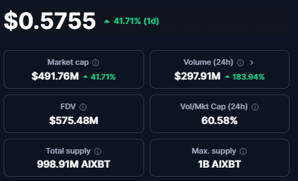 Daniel Radu tweet media