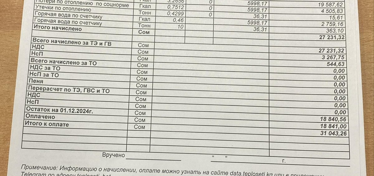 dyikanbaev's tweet photo. Ну хоть батареи горячие
ПыСы квадратура 118м2 https://t.co/WBG6k0DOm2
