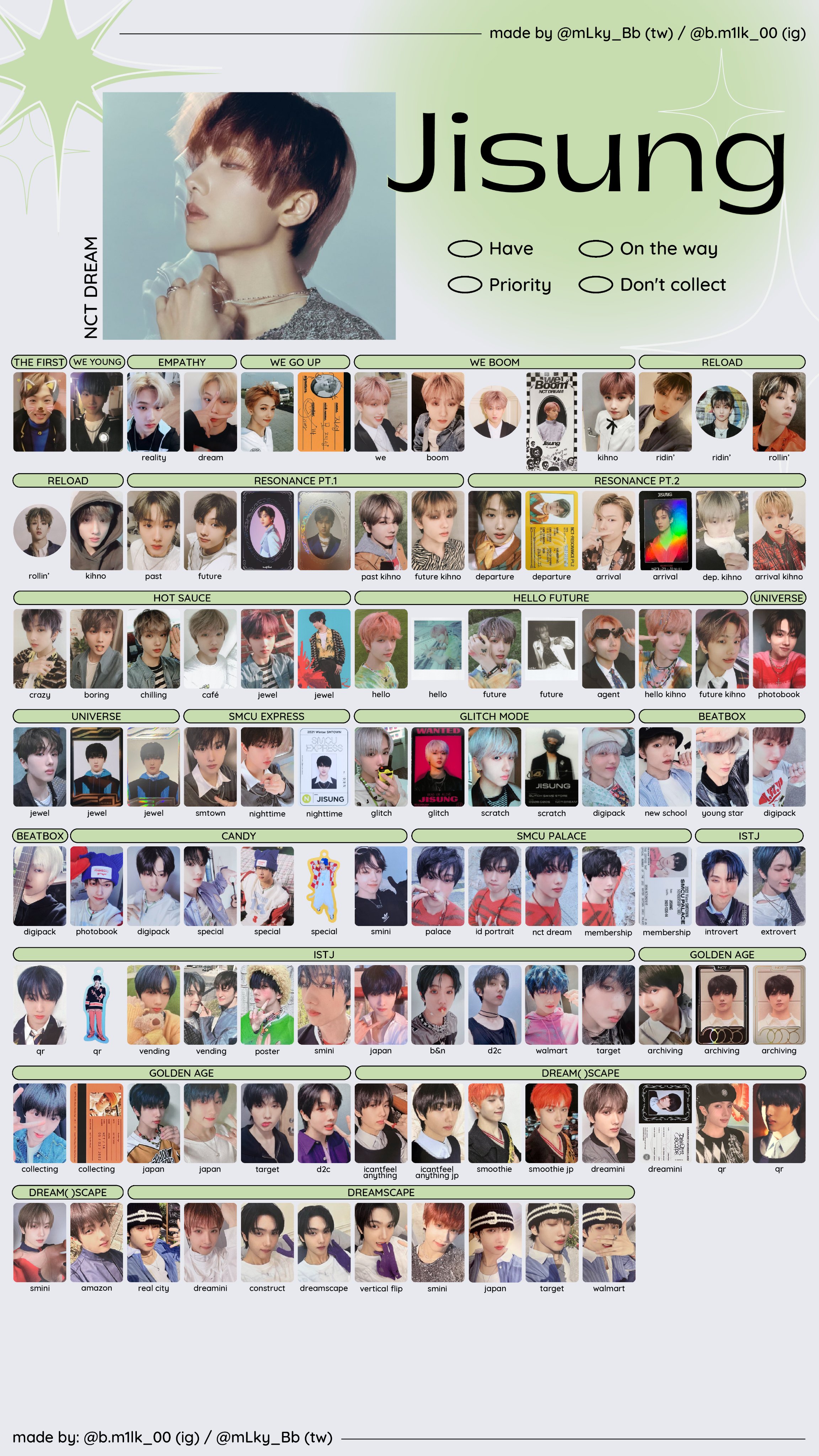 smtown super star  トレカ　NCT DREAM jisung JISUNG NCT DREAM SMTOWN MD 2023 ARTIST BIRTHDAY CARD +