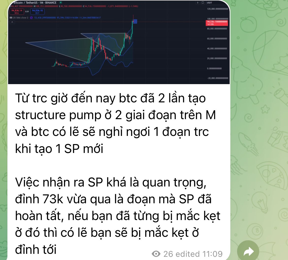 #btc