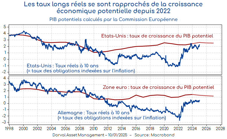 Dorval AM tweet media