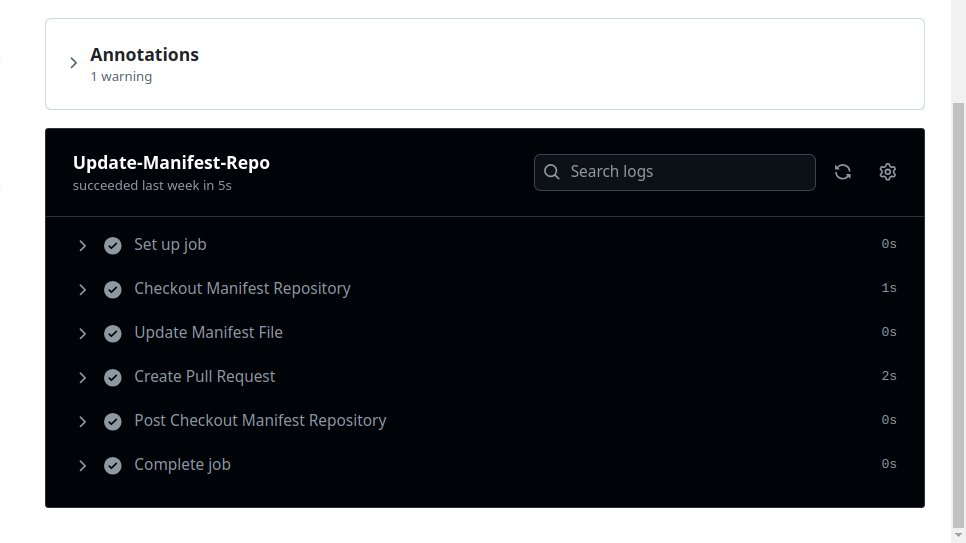 The app/infra pipeline works and is secure. That's what I want to hear. 

Building brick by brick.