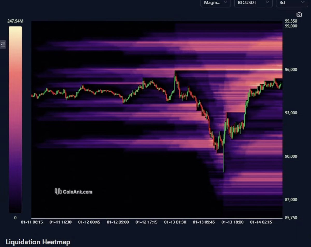 Bitbull tweet media