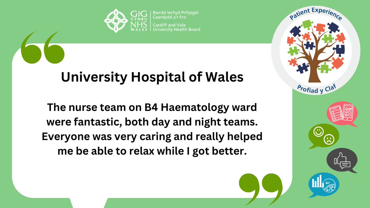 Patient Experience Team (@cav_peteam) on Twitter photo #FridayFeedback #NHSWales #NHSFeedback #NHSWalesFeedback #Feedback #PositiveFeedback
<a href="/CV_UHB/">Cardiff and Vale University Health Board</a> <a href="/Angela31833597/">Angela</a> <a href="/Jas_Roberts10/">Jason Roberts</a> #FridayFeedback #NHSWales #NHSFeedback #NHSWalesFeedback #Feedback #PositiveFeedback
<a href="/CV_UHB/">Cardiff and Vale University Health Board</a> <a href="/Angela31833597/">Angela</a> <a href="/Jas_Roberts10/">Jason Roberts</a>