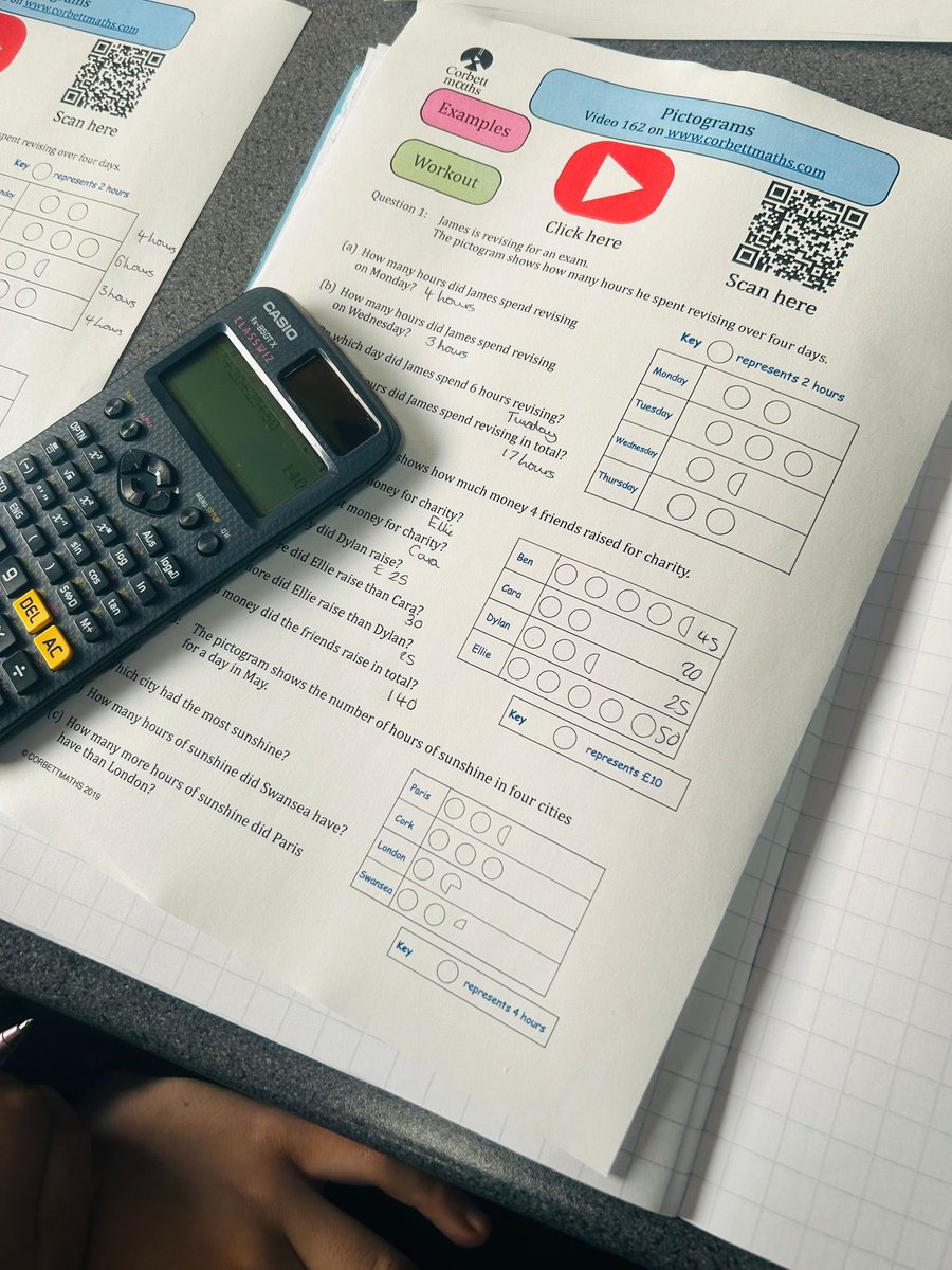 reintegreat's tweet photo. ๐โจ This morning during Maths, our KS3 group have been busy learning all about pictograms! ๐๏ธ๐ Itโs been great to see them exploring how to represent data in a fun and creative way! ๐ง ๐ Keep up the fantastic work, everyone! ๐๐ก
#MathsMagic #KS3Learning #Pictograms https://t.co/ODa3xVlPOj