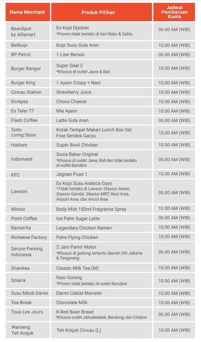 Racun Belanja | Info Diskon, Promo, Cashback tweet media