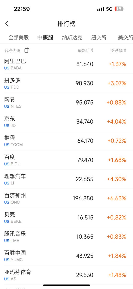 vivian港美股 tweet media