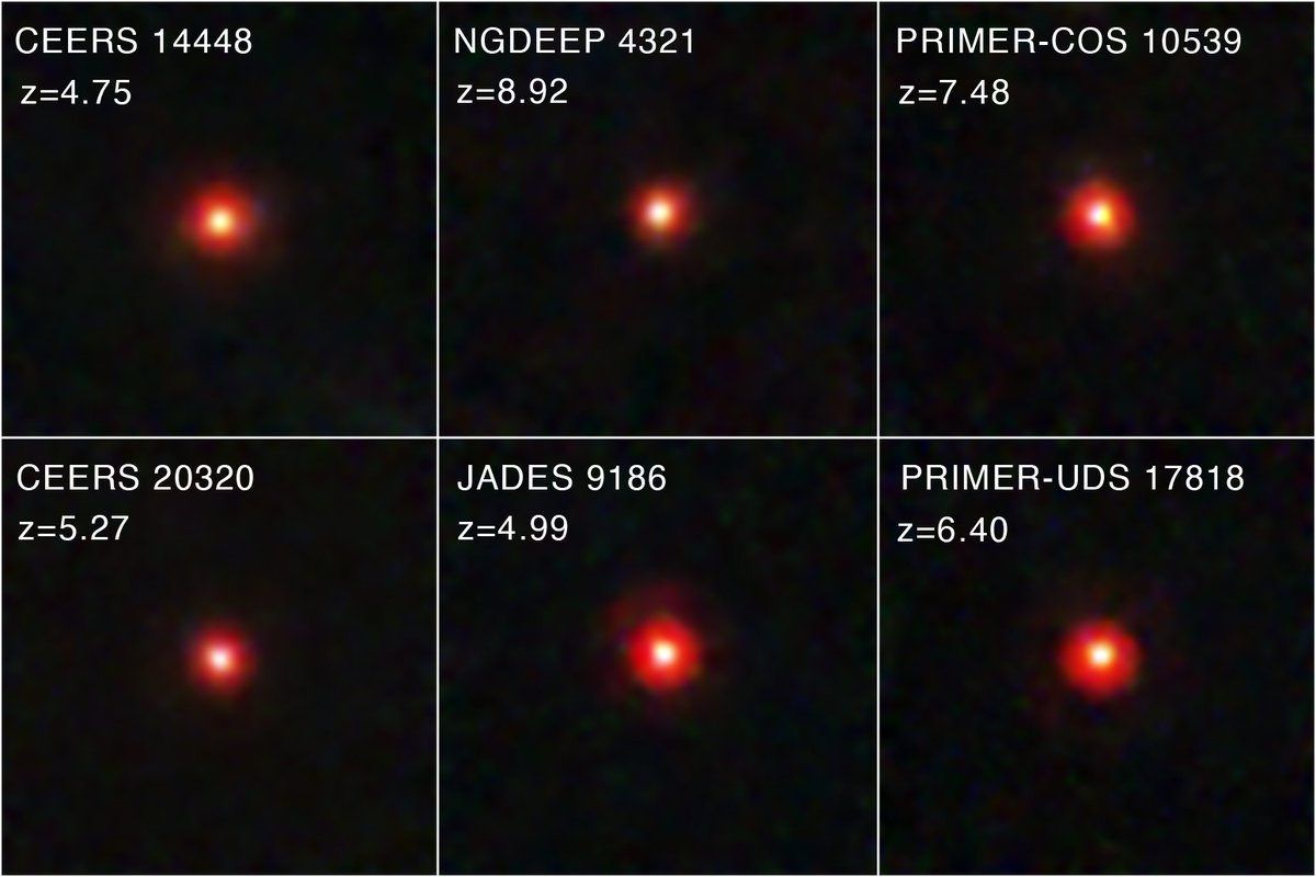 Webb is solving mysteries it created. Remember “little red dots?” They seemed too big to exist in the early universe... and maybe theory couldn’t account for them. It turns out they may be a new class of galaxy containing growing supermassive black holes. go.nasa.gov/4gSM5Ho